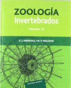 Zoología